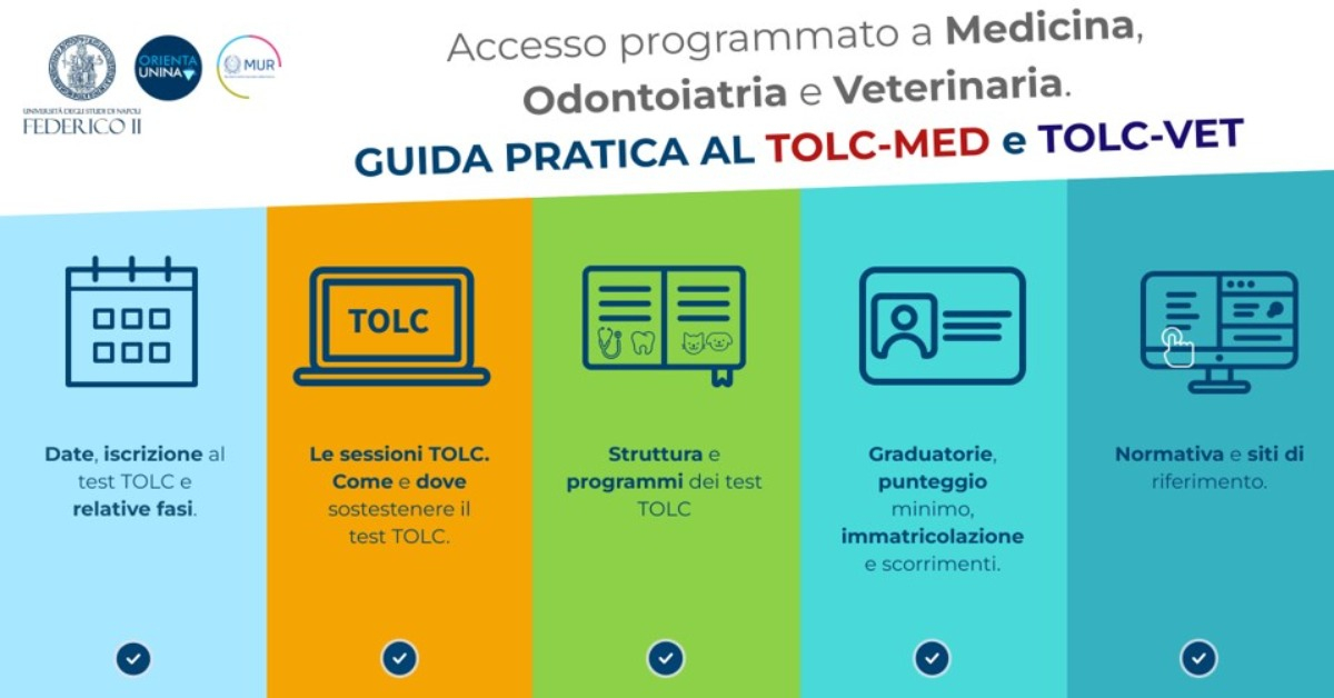 Guida pratica al TOLC-MED e TOLC-VET - Orientamento